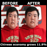 chinese economie gegroeid chinese economie gegroeid